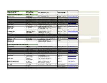 (konstaablite vastuv\365tuajad.xlsx) - Politsei