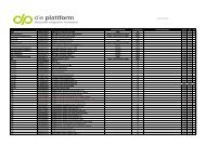 v100_02.05.2012 KAG ISIN Fondsbezeichnung ... - Excellent Invest