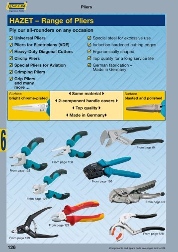 Hazetâ hand tools - Koch