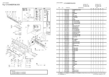 0CF20-G60800:1.CYLINDER BLOCK - LSM Diesel Denmark