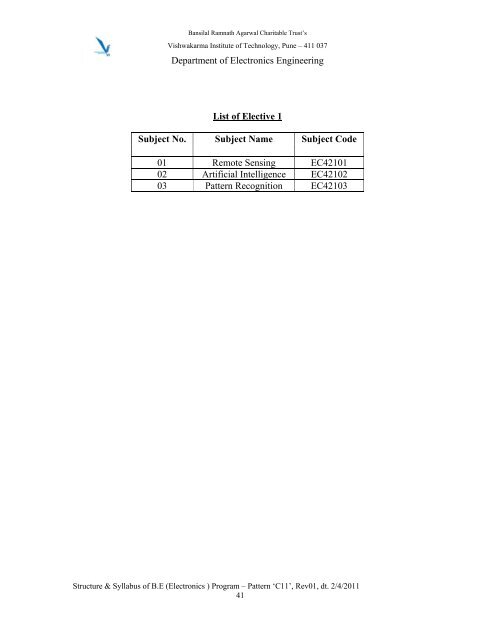 Vishwakarma Institute of Technology B.E. (Electronics)