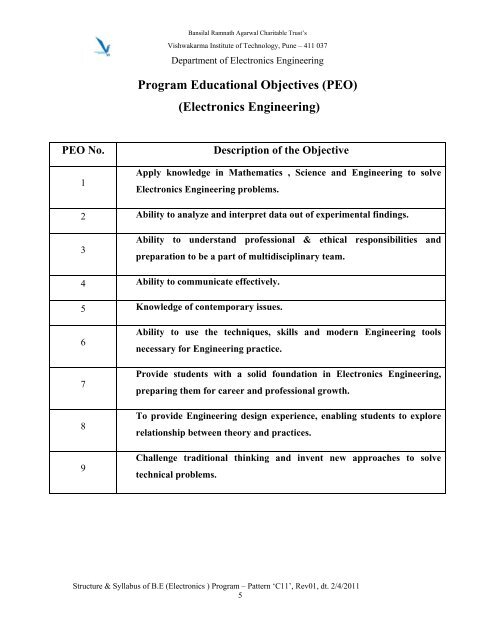 Vishwakarma Institute of Technology B.E. (Electronics)