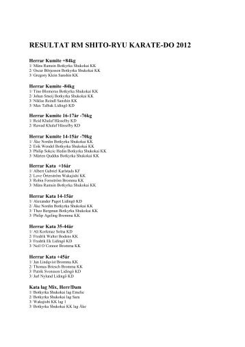 Komplett resultatlista (pdf)