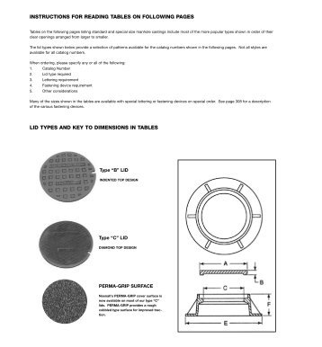 Manhole Covers.pdf - Pacific Marine & Industrial