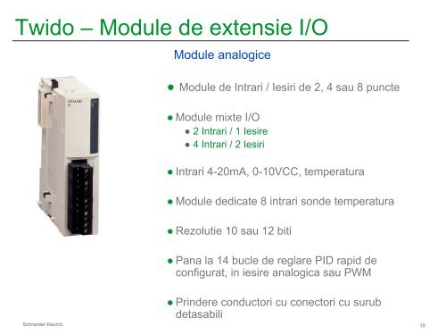 Twido Compact - Schneider Electric