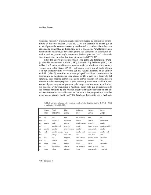 Sinestesia visual y auditiva: la relaciÃ³n entre color y sonido desde ...