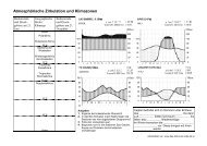 Arbeitsblatt (100 KB) - mit Lösungen - Das Klima der Erde