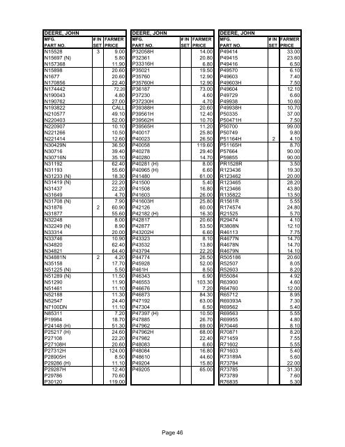 V Belt Conversion Chart