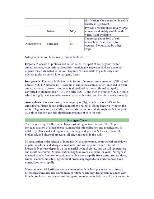 eb1722 How Fertilizers and Plant Nutrients Affect Groundwater Quality