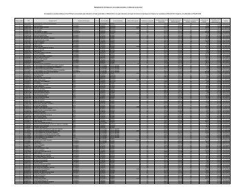 Descarga el Listado de Escuelas de los EstÃ­mulos Colectivos a la ...