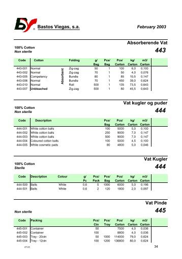 PRICE LIST - kohinoor.dk