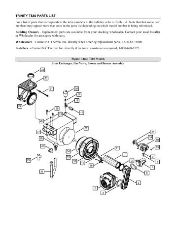 TRINITY TS80 PARTS LIST For a list of parts that ... - NY Thermal Inc.