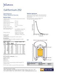 Californium-252 - High Technology Sources Ltd