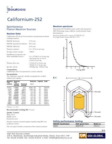 Californium-252 - High Technology Sources Ltd