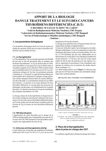 Apport de la biologie dans le traitement et le suivi des cancers ...