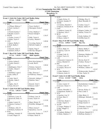 Results - CCAA