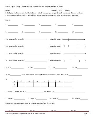 Pre-AP Algebra 2/Trig Summer/Start of School Review Page 1 Pre ...