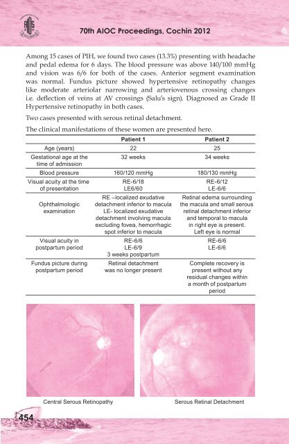 Comprehensive Ophthalmology Free Papers - aioseducation