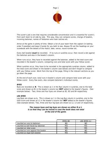 Queensland Cricket Scoring Manual - Latrobe Cricket Club