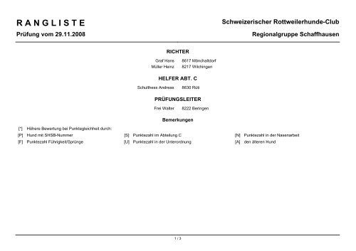 ReportPro Report - Schweizerischer Rottweiler Hunde Club