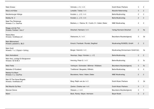 Selbstwahlliste FB Spielmannswesen - BDMV