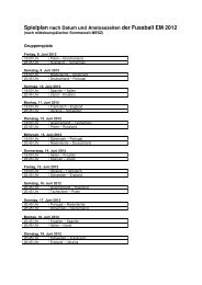 Spielplan nach Datum und Anstosszeiten der Fussball EM 2012