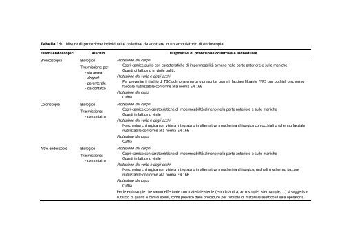 Reprocessing degli endoscopi. Indicazioni operative - ANMDO