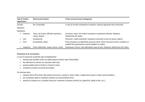 Reprocessing degli endoscopi. Indicazioni operative - ANMDO