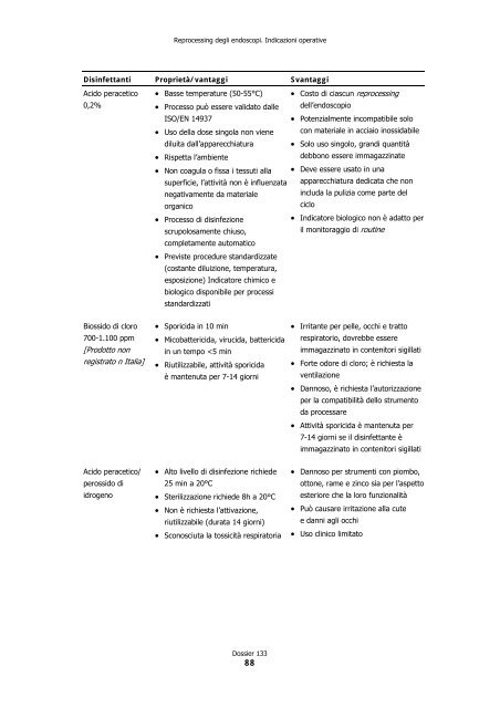 Reprocessing degli endoscopi. Indicazioni operative - ANMDO