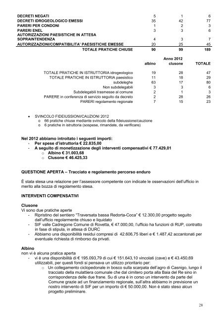 Deliberazione n. 9 del 24.04.2013 - ComunitÃ  Montana Valle Seriana