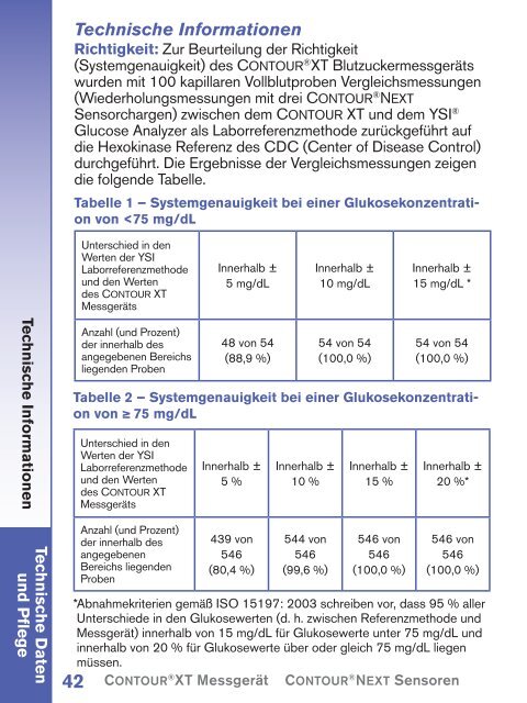 Bedienungsanleitung - Bayer Diabetes Care