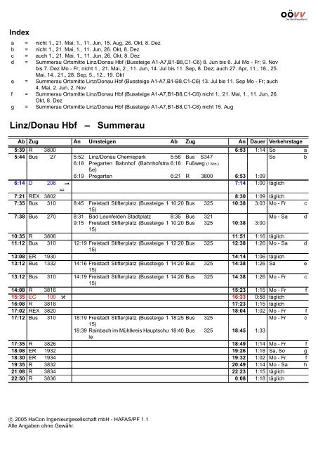 Mein Fahrplanheft Summerau â Linz/DonauHbf - Hagenberg