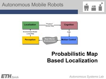 Template ASL-Lehre - Autonomous Systems Lab