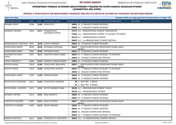 ΜΕ ΠΛΗΡΗ ΦΑΚΕΛΟ ΠΡΟΣΩΡΙΝΟΣ ΠΙΝΑΚΑΣ ΑΙΤΗΣΕΩΝ ... - εεταα