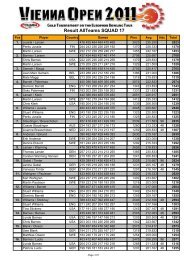 Doubles Results - Bowling Digital.com