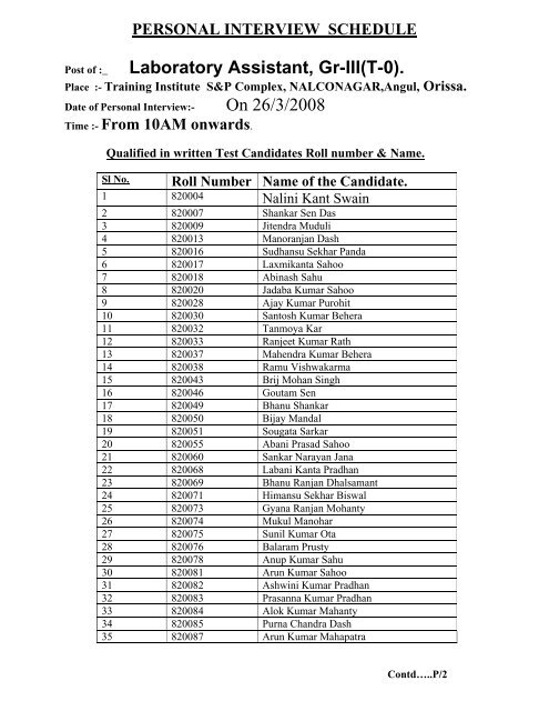 Roll Number Name of the Candidate.