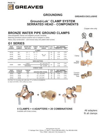 Grounding - Greaves