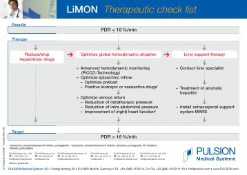 LiMON Therapy Card - PULSION Medical Systems SE