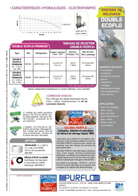 STATIONS DE RELEVAGE / DOUBLE ECOFLO - CALONA PURFLO