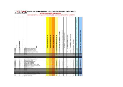 planilha do programa de atividades complementares ... - Fae