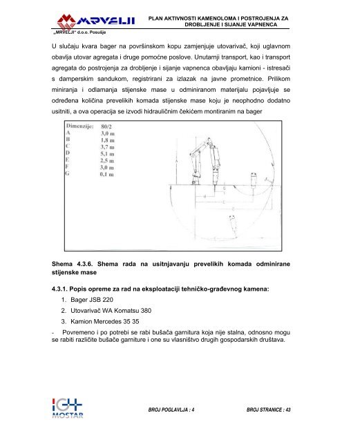 Plan aktivnosti MRVELJI d.o.o. PosuÅ¡je, kamenolom i postrojenja za ...