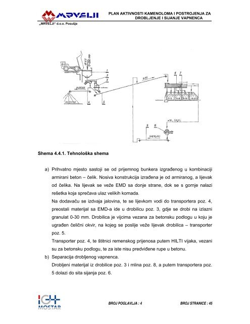 Plan aktivnosti MRVELJI d.o.o. PosuÅ¡je, kamenolom i postrojenja za ...