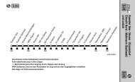 Kaarster See - Neuss - Düsseldorf -Erkrath Nord - Mettmann - VRR