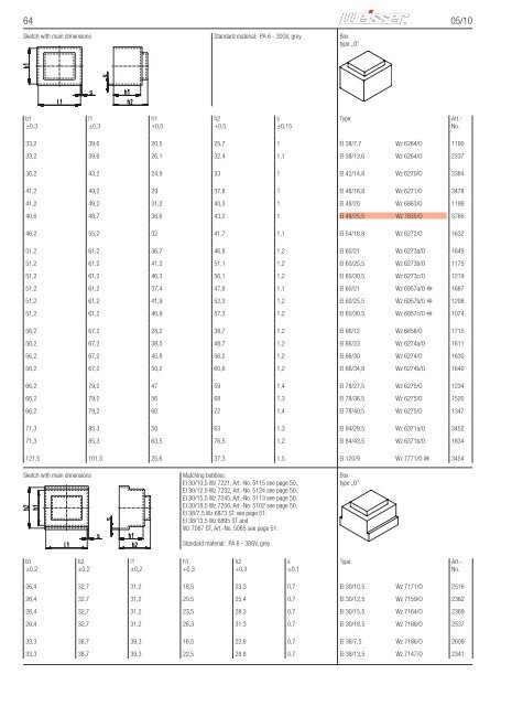 Sketch with main dimensions Standard material: PA 6 - 30GV, grey ...