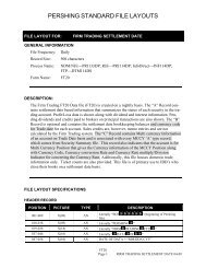 FIRM TRADING SETTLEMENT DATE (FT20)