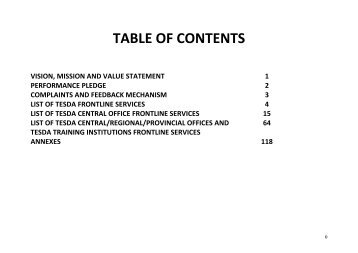 TESDA Citizens Charter (page 0 - 117)