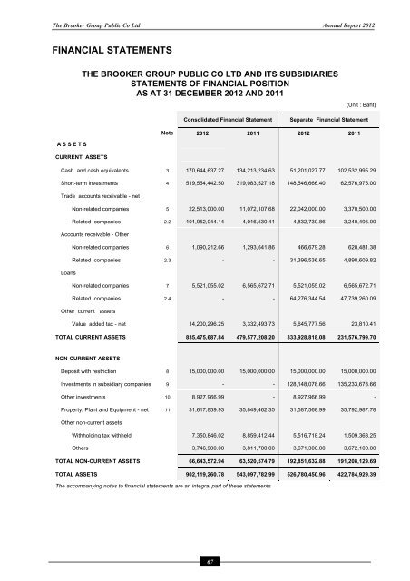 BROOKER ANNUAL REPORT 2012