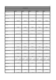 2010 placements - MaxiPortal