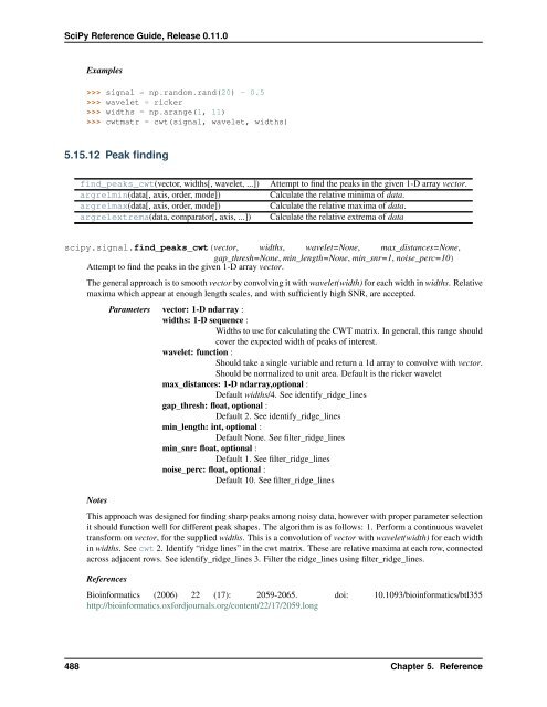 SciPy