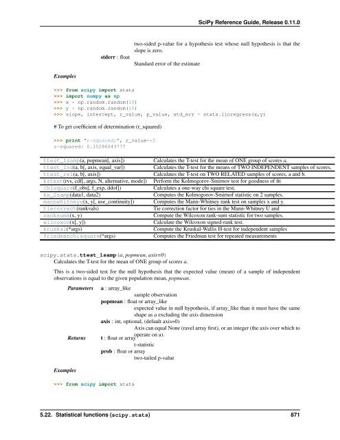 SciPy